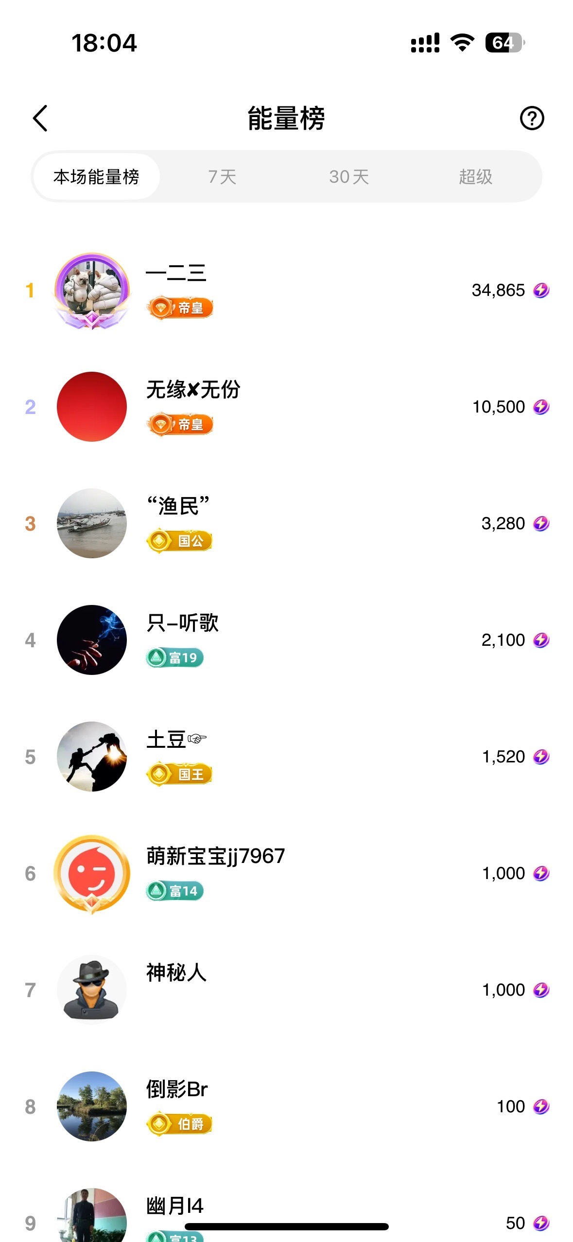 灵儿、唱歌滴的图片
