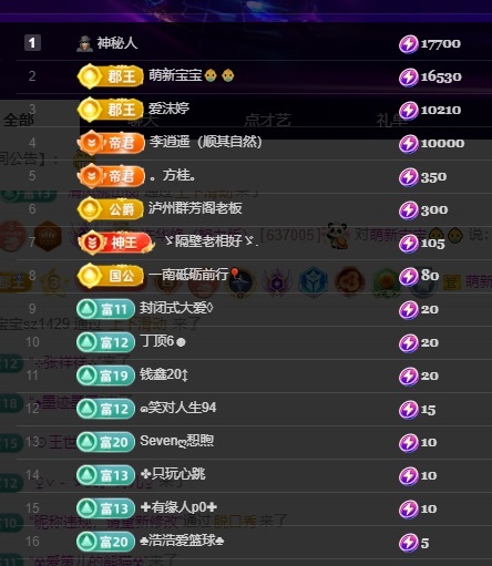 许华峰（努力版）主播图片