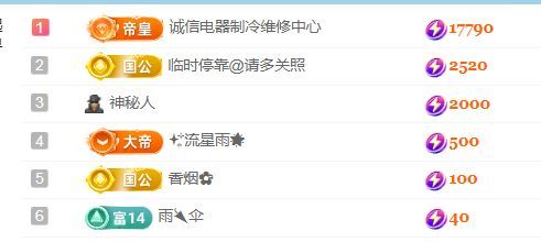 金麒麟安静唱歌🎤的图片