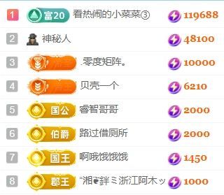 玟玟🌸加油主播图片