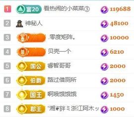 玟玟🌸加油主播照片