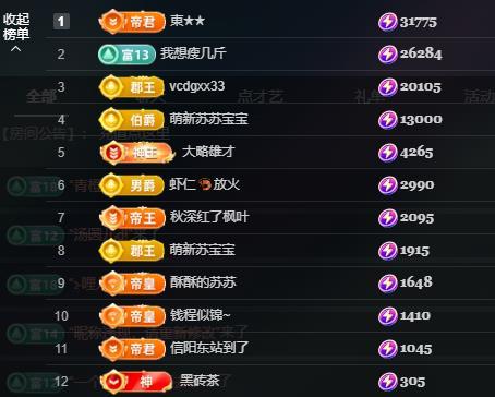 苏苏，越来越好主播图片