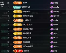 苏苏感恩有你的图片