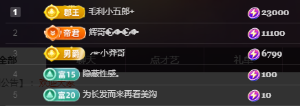 ╭☞呆呆主播图片
