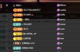 婷儿～恭贺队长19富主播照片