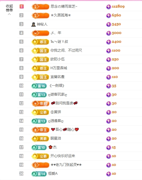 依芝の求百元榜主播图片