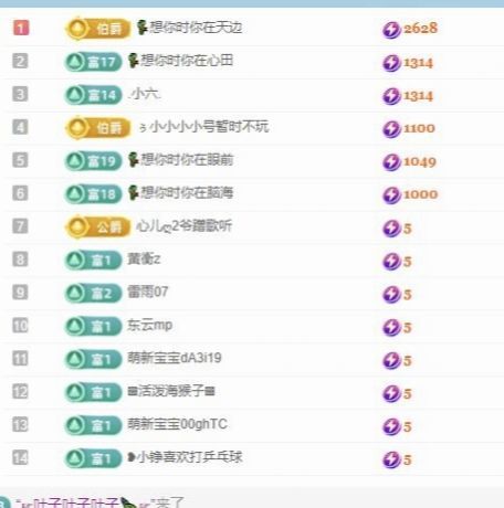 暮暮🌈🌈加油的图片