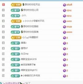 暮暮🌈🌈加油主播照片