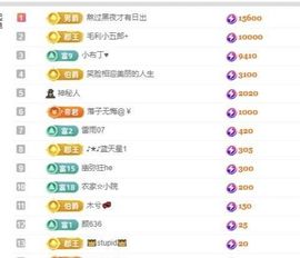 暮暮🌈🌈加油主播照片