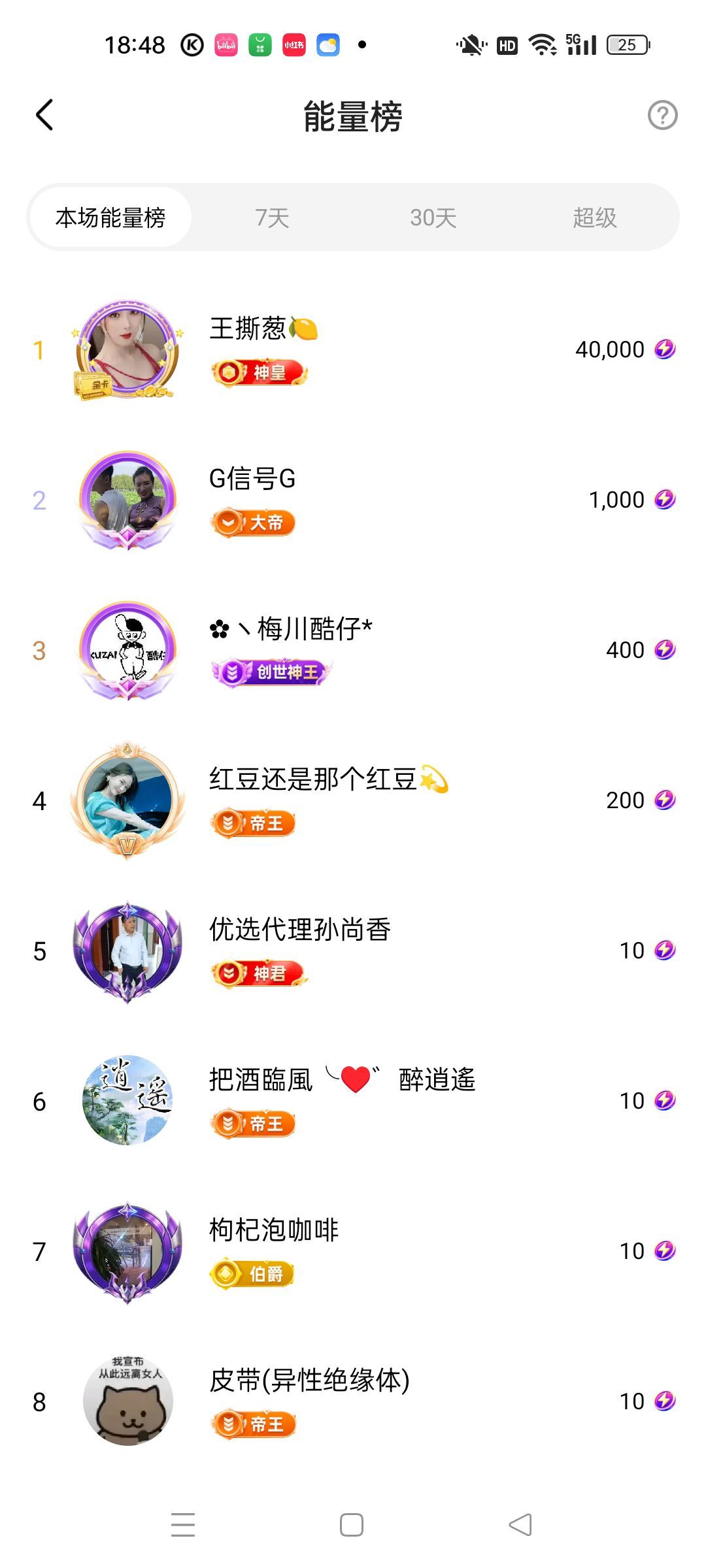 茶茶幸运星主播图片