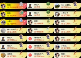 娜扎🧸主播照片