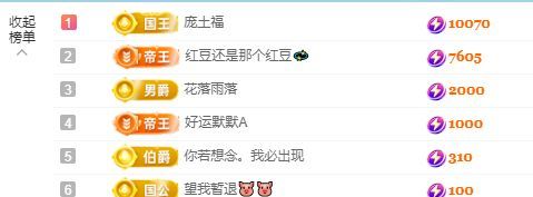 小甜贪财好色💕主播图片