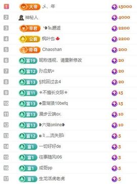 梦小小~主播照片