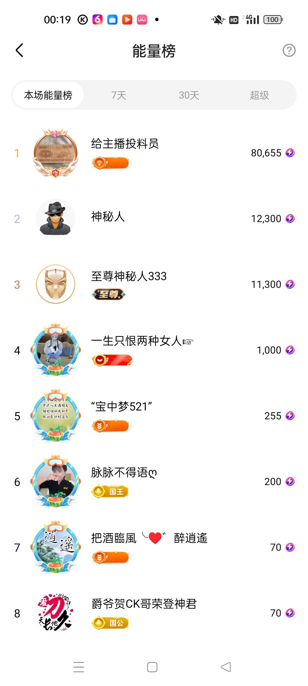 茶茶幸运星主播图片