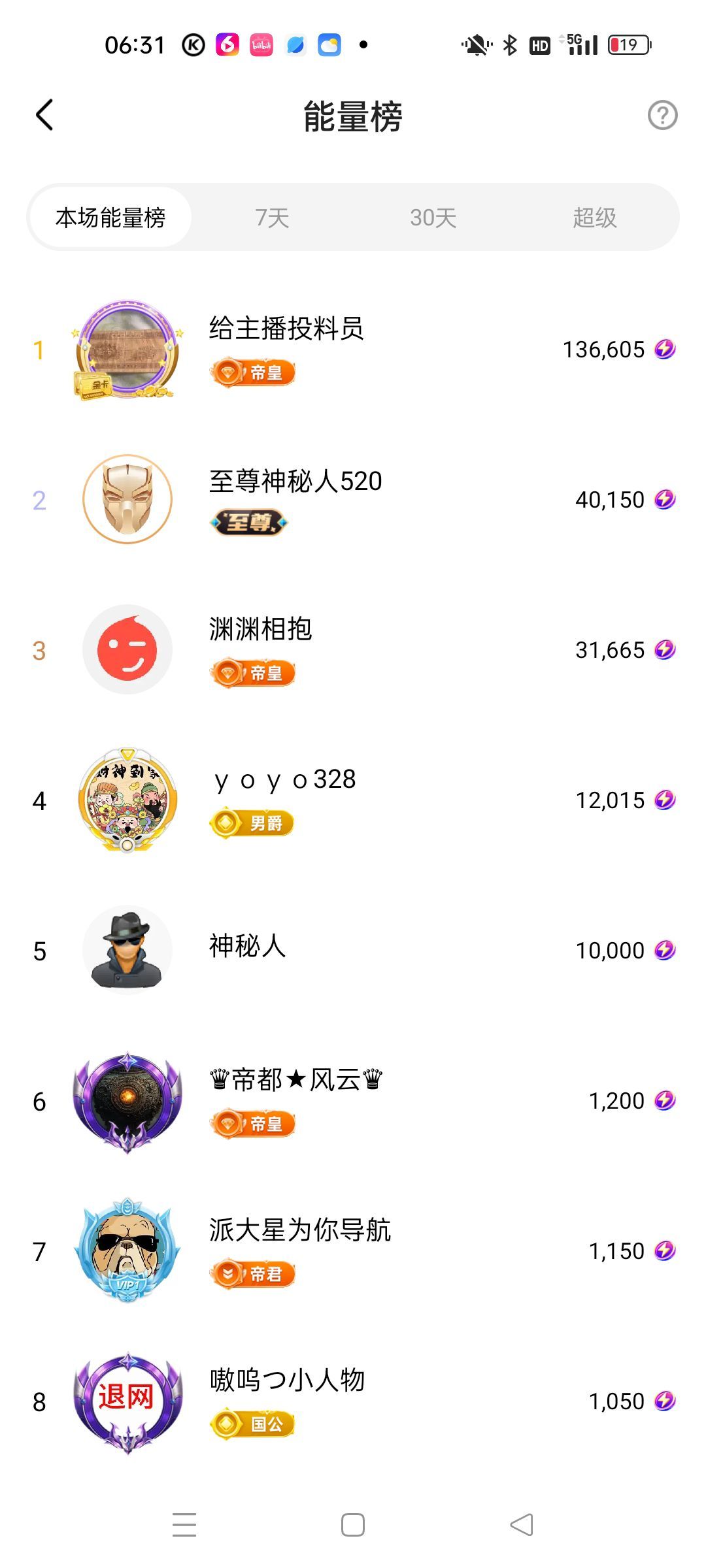 茶茶幸运星主播图片