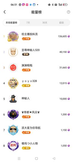 茶茶幸运星主播照片