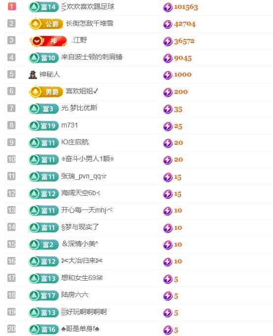 新人小魚老師呀主播圖片