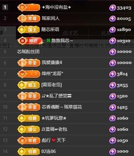 芯瑶❤️爱唱歌～主播照片