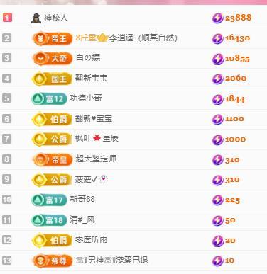 代理心雨八月想升级主播图片