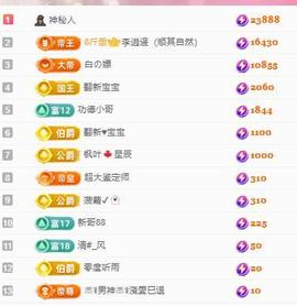 代理心雨九月好运连连主播照片