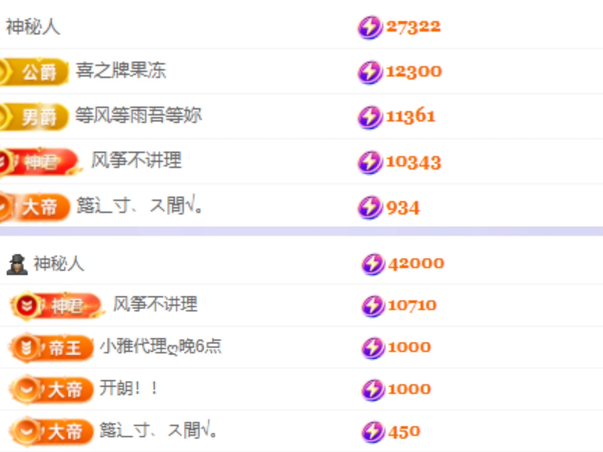 果果～救救榜叭的图片