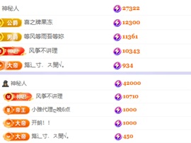 果果～晚上7到早上主播照片