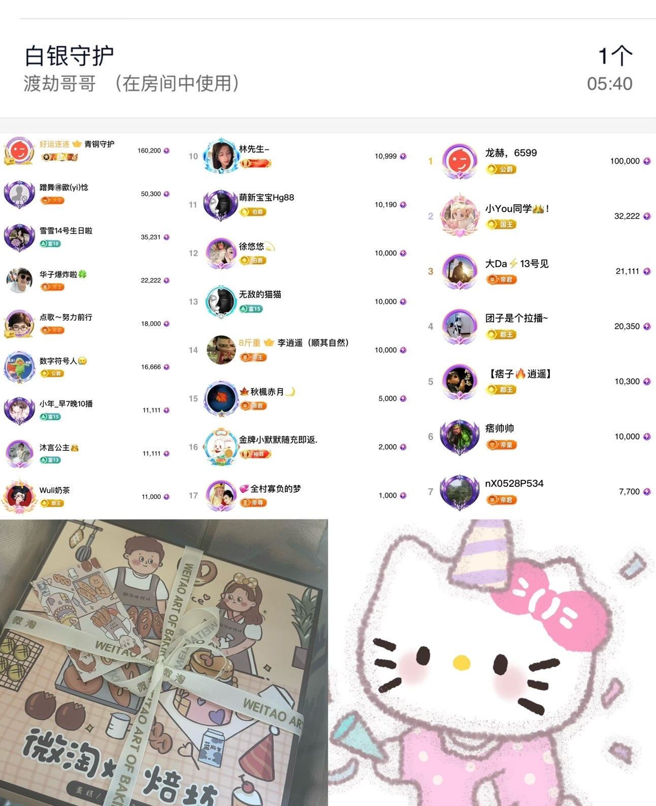 艺艺🍪喂一口的图片