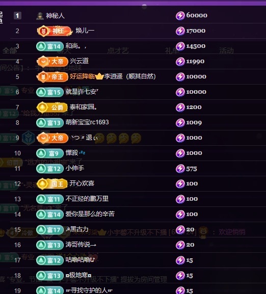 小宇馨肤白貌美的图片
