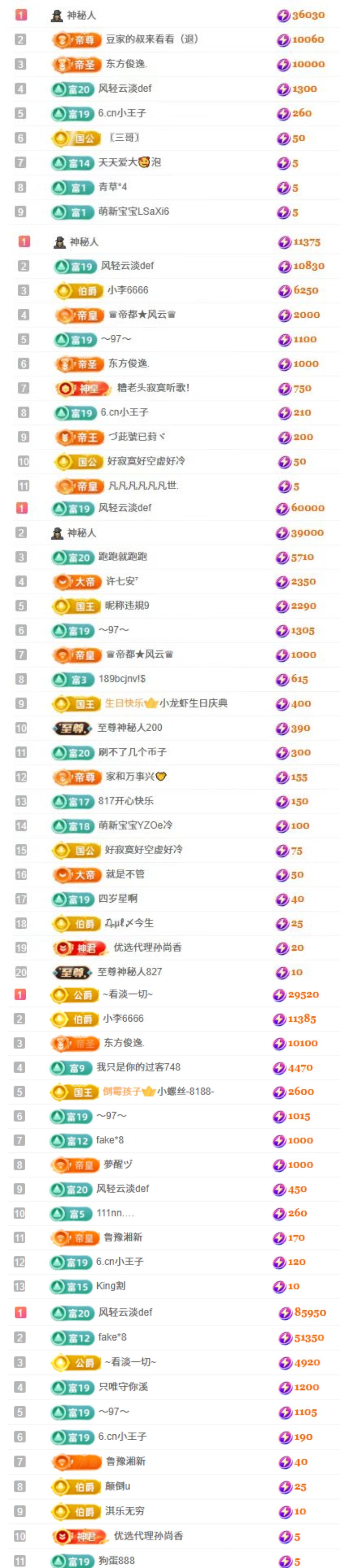 “艾琳.”主播图片
