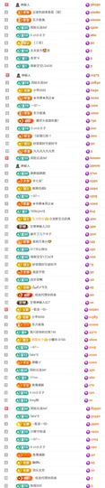^艾琳.的图片
