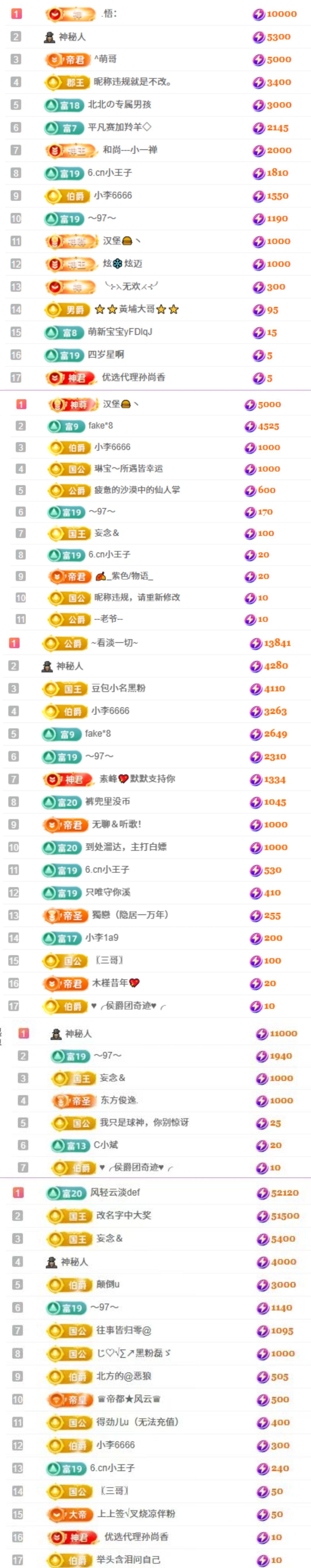 “艾琳.”主播图片
