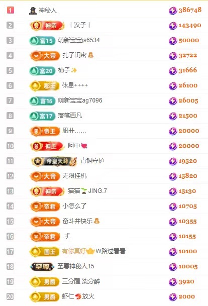 娜扎🧸的图片