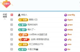 脆皮果果🫧的图片
