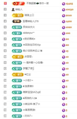 悦悦🧚‍♀️主播照片