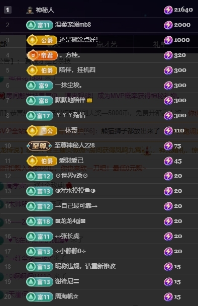 新人阿忧👑主播图片