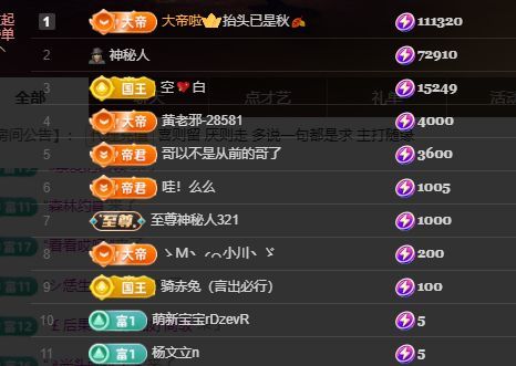 婷儿～恭贺队长19富的图片