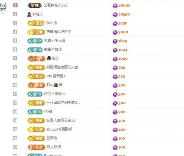 暮暮🌈🌈加油的图片