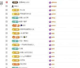 暮暮🌈🌈中中中主播照片