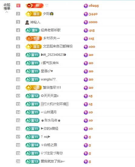 安妮求升冠的图片