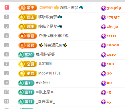 雯子～的图片