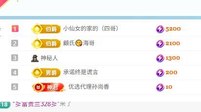 小仙女❤️回老家了的图片