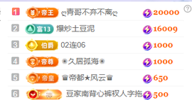 ♚~小巴豆~贪财好色主播照片