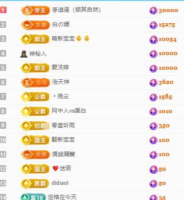 代理心雨八月想升级主播图片