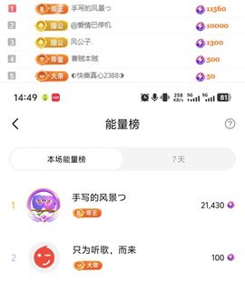 冉冉🍀好运来！的图片