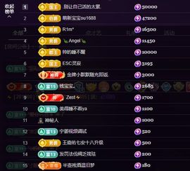 小童贺二姨升级🤴主播照片