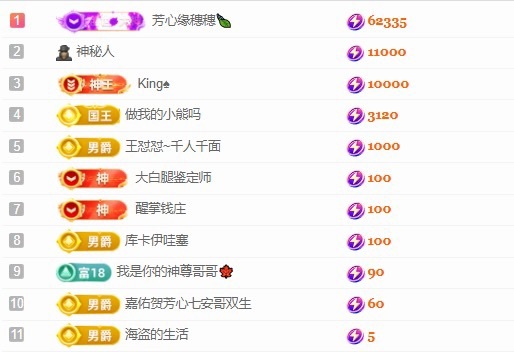 穗穗不睡主播图片
