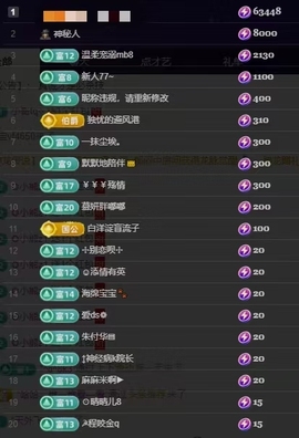 阿忧👑22号生日主播照片