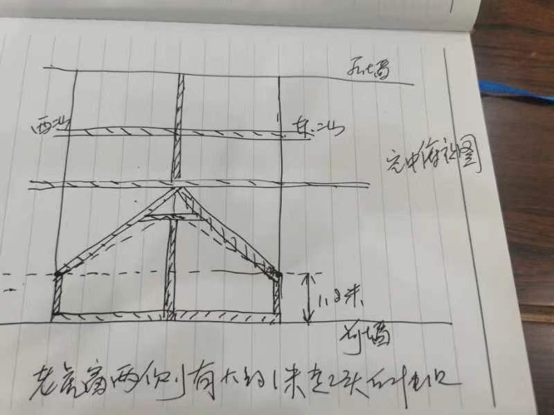 荣潍集团张总主播图片