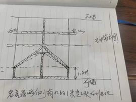 荣潍集团张总主播照片