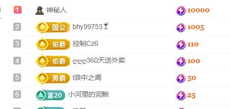 金麒麟安静唱歌🎤的图片